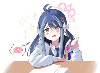 Post 15022470