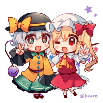 Post 13268063