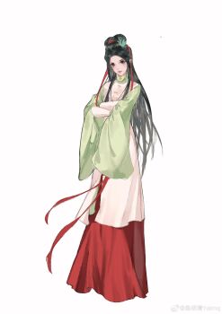 Post 11094027