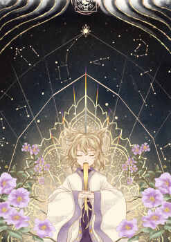 Post 14038746