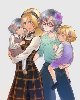 Post 14119603