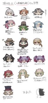 Post 10243866