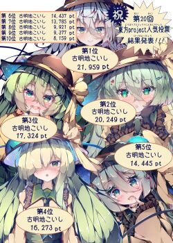 Post 10566407