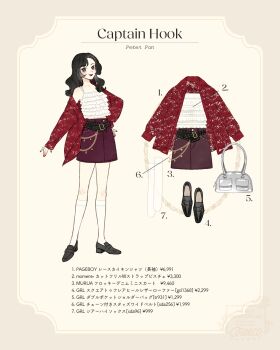 Post 12666420