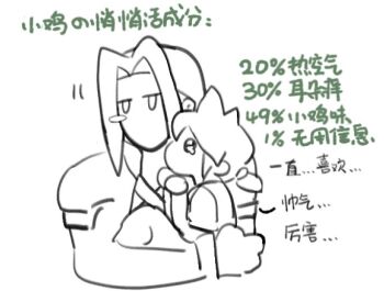 Post 14925000