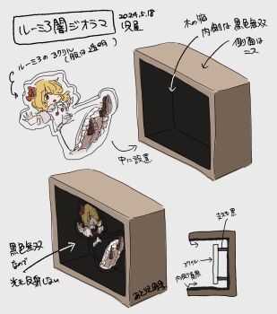 Post 15034955