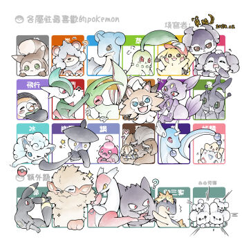 Post 14887915
