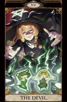 Post 10077794