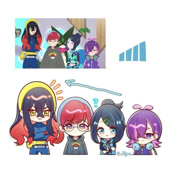 Post 12968049