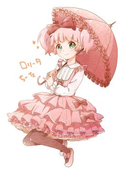 Post 12588012