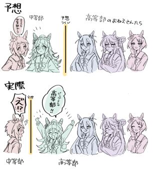 Post 11205999