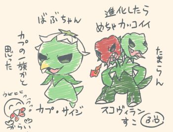 Post 14345980