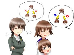 Post 1006792