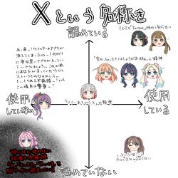 Post 5502295