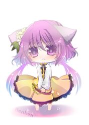 Post 1087638
