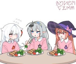 Post 6521618