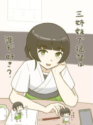 Post 6572745