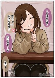 Post 6832973