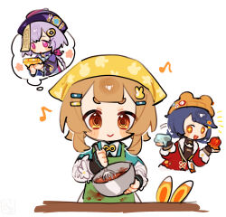 Post 6830795