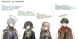 Post 6980156