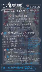 Post 6979858