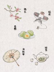 Post 7005963