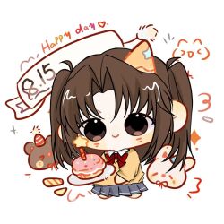 Post 7054306
