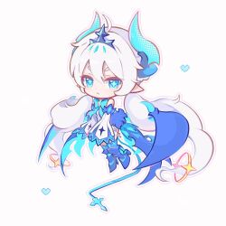 Post 7053438