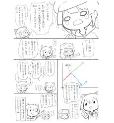 Post 7053694
