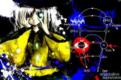 Post 7050906