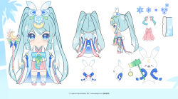 Post 7051665