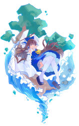 Post 7051695