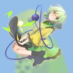 Post 7052690