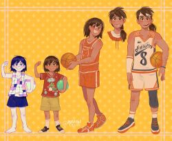 Post 7064663