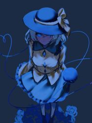 Post 7063033