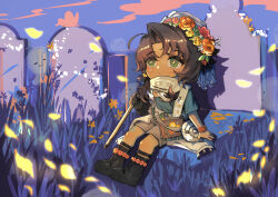 Post 7065205