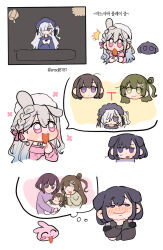 Post 7063930