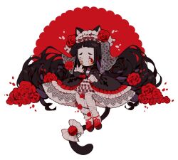 Post 7100445