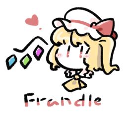 Post 7102654
