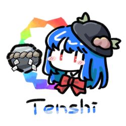 Post 7102690