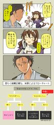 Post 1166793