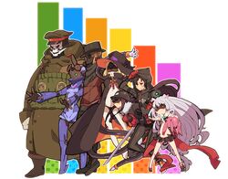 Post 1170012