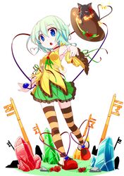 Post 1205794