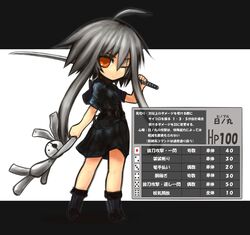 Post 1206863