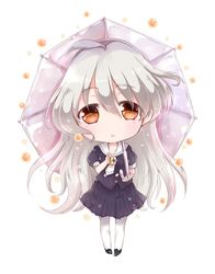 Post 1256763