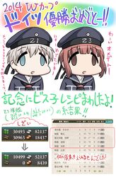 Post 1272445