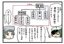Post 1294948