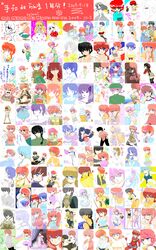 Post 124944
