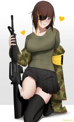 Post 5363029