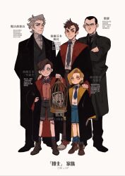 Post 5765638